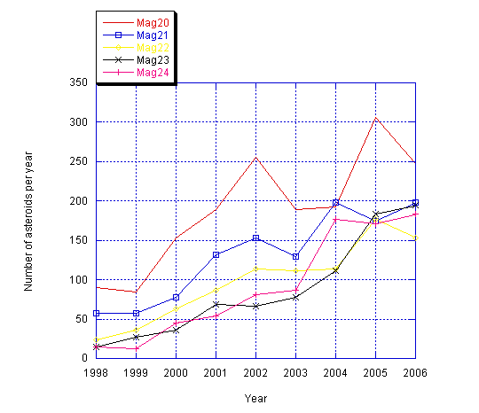 Mag20-24