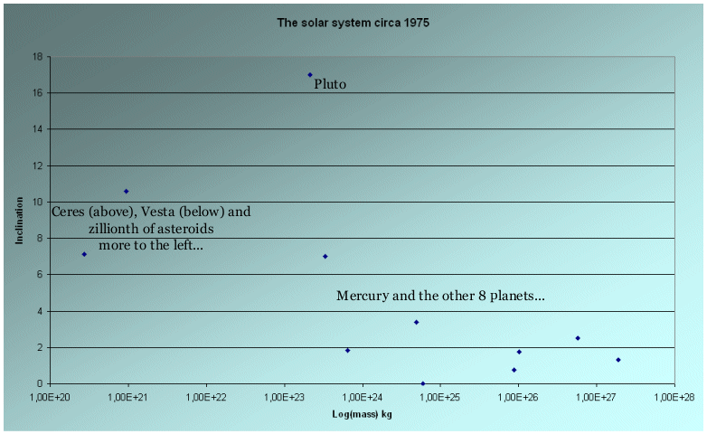 solarsystem1975