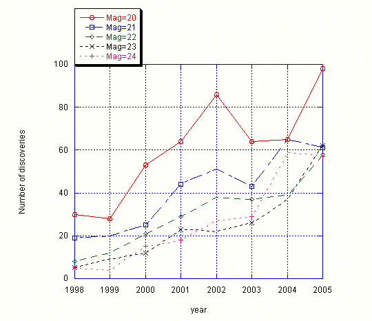 mag20-24