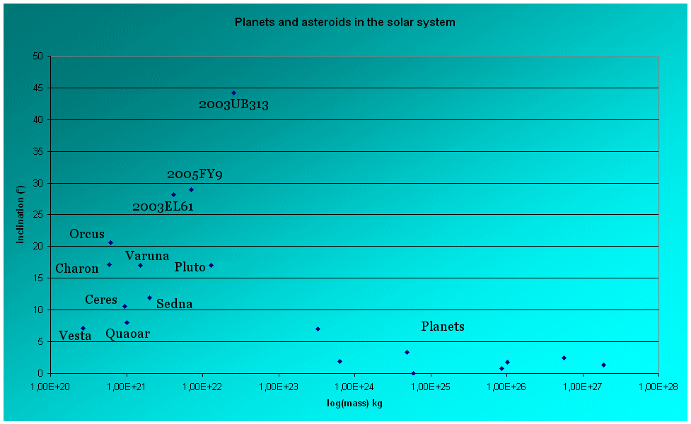 solarsystem