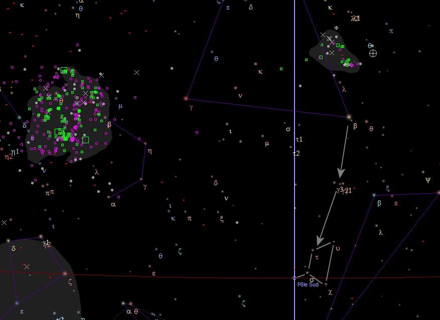 Mes Hémisphère Sud Space